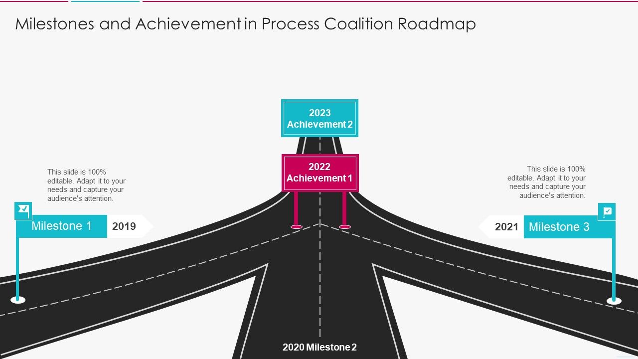 Milestones_And_Achievement_In_Process_Coalition_Roadmap_Guidelines_PDF_Slide_1.jpg