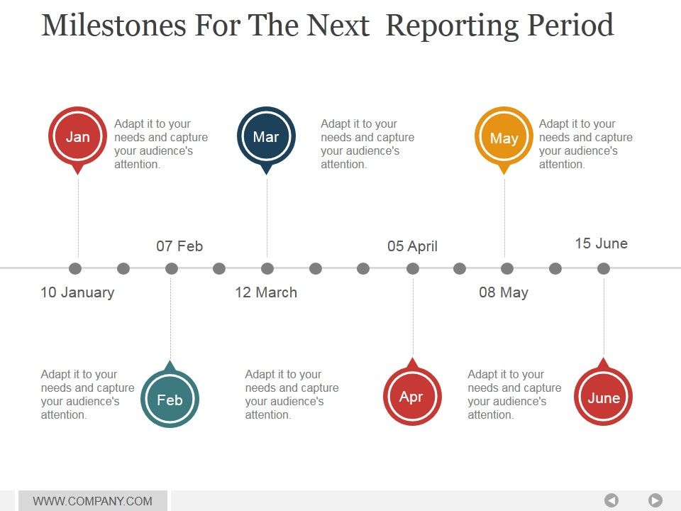 Milestones_For_The_Next_Reporting_Period_Ppt_PowerPoint_Presentation_Images_Slide_1.jpg