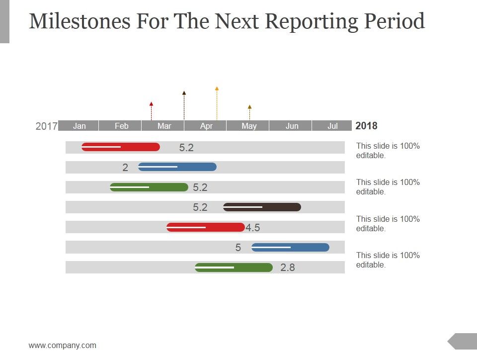 Milestones_For_The_Next_Reporting_Period_Template_1_Ppt_PowerPoint_Presentation_Infographic_Template_Slide_1.jpg