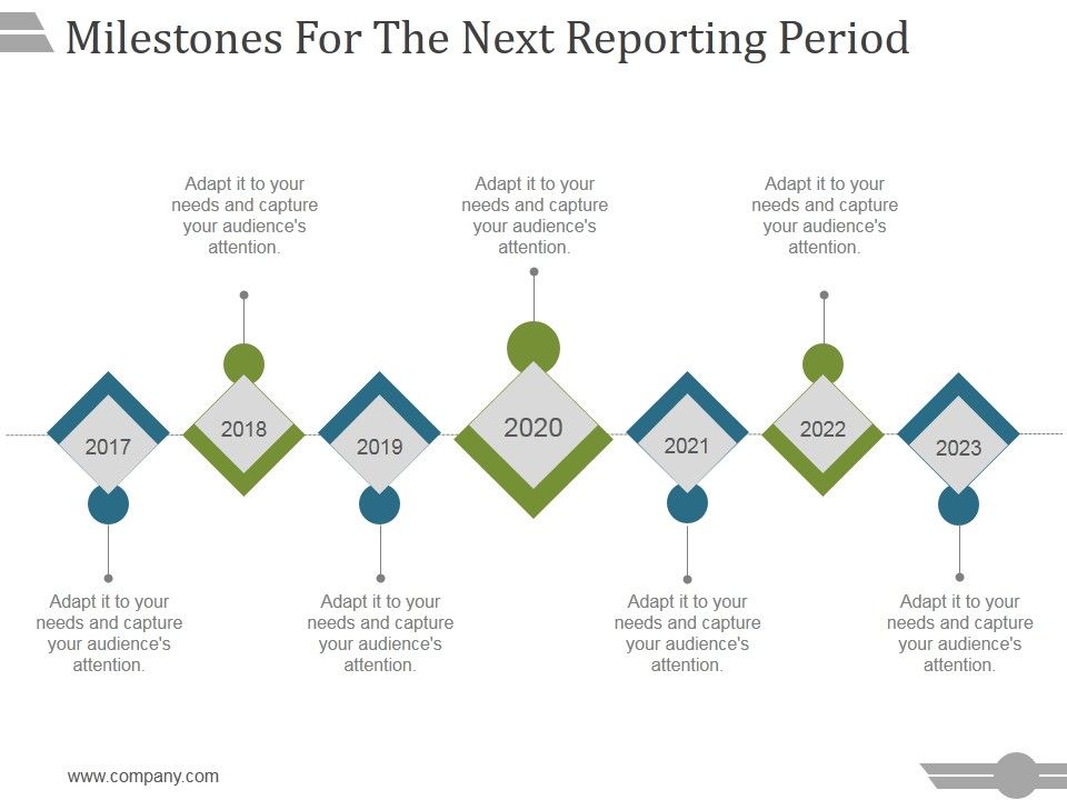 Milestones_For_The_Next_Reporting_Period_Template_1_Ppt_PowerPoint_Presentation_Model_Slide_1.jpg
