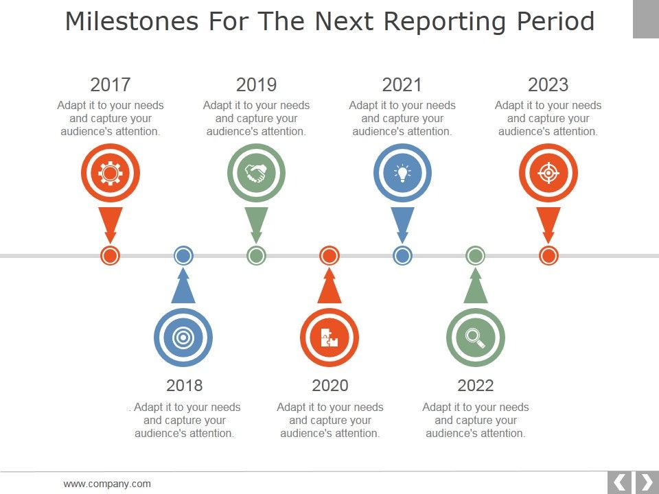 Milestones_For_The_Next_Reporting_Period_Template_1_Ppt_PowerPoint_Presentation_Styles_Clipart_Slide_1.jpg