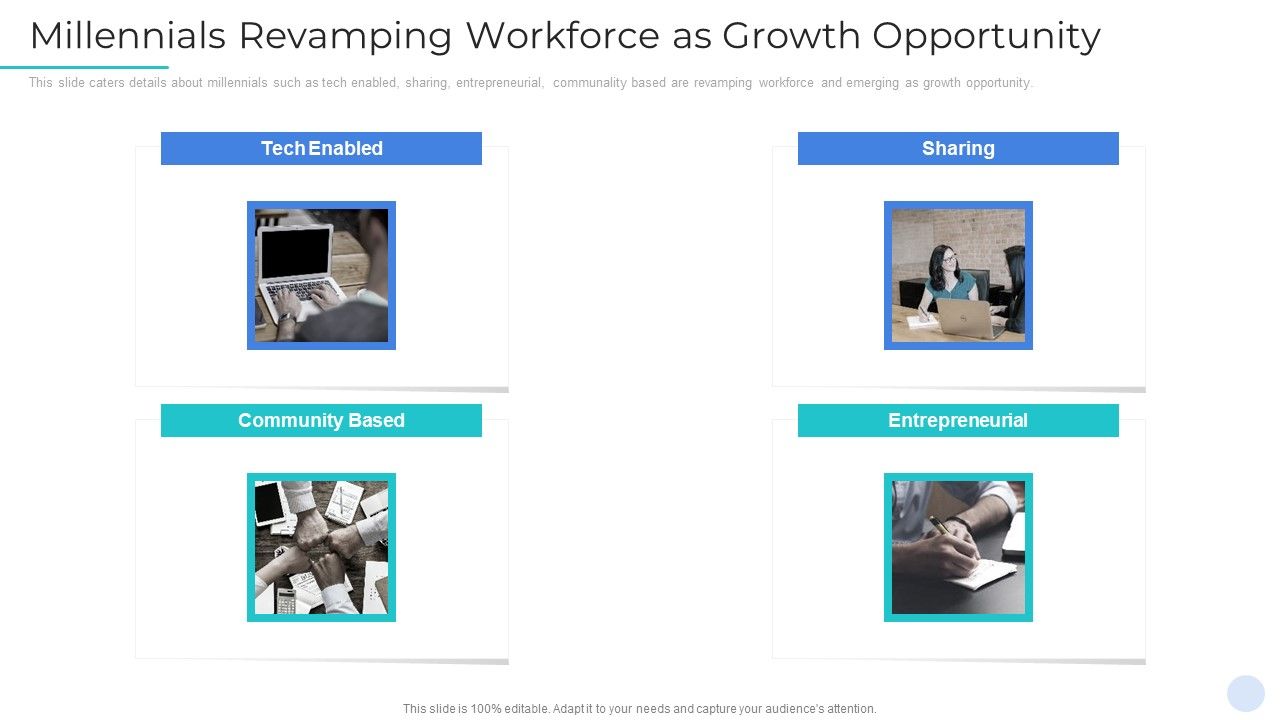 Millennials_Revamping_Workforce_As_Growth_Opportunity_Formats_PDF_Slide_1.jpg