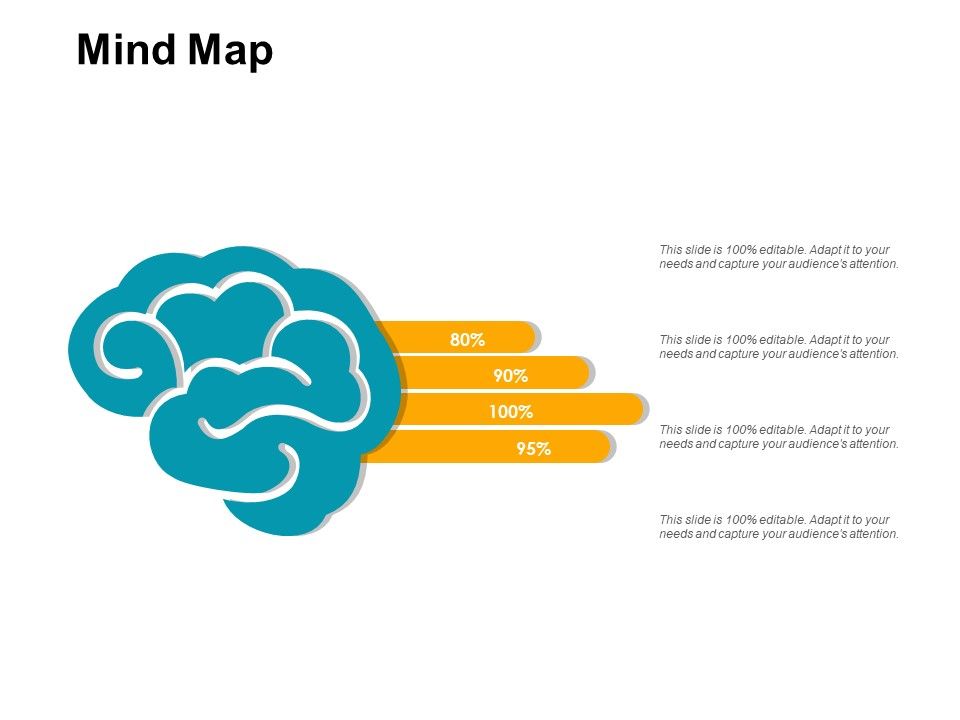 Mind_Map_Knowledge_Ppt_PowerPoint_Presentation_Infographic_Template_Outfit_Slide_1.jpg
