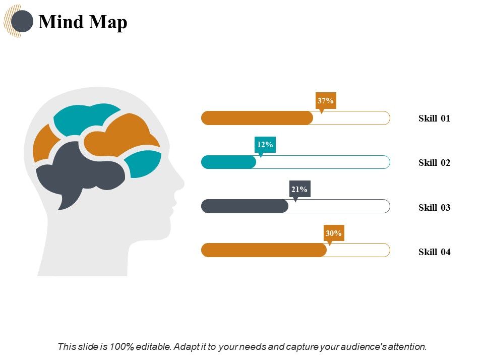 Mind_Map_Knowledge_Ppt_PowerPoint_Presentation_Portfolio_Rules_Slide_1.jpg