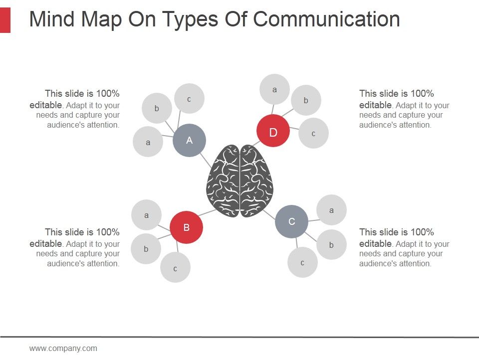 Mind_Map_On_Types_Of_Communication_Ppt_PowerPoint_Presentation_Professional_Slide_1.jpg