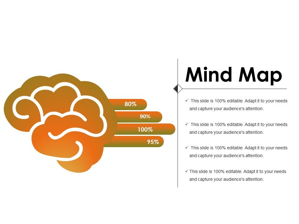 Mind_Map_Ppt_PowerPoint_Presentation_Gallery_Objects_Slide_1.jpg