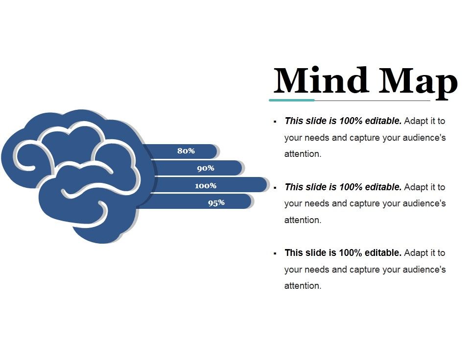 Mind_Map_Ppt_PowerPoint_Presentation_Pictures_Clipart_Slide_1.jpg
