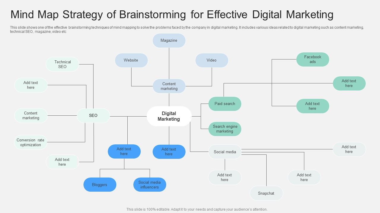 Mind_Map_Strategy_Of_Brainstorming_For_Effective_Digital_Marketing_Ppt_Show_Influencers_PDF_Slide_1.jpg