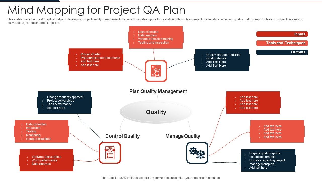 Mind_Mapping_For_Project_QA_Plan_Ppt_PowerPoint_Presentation_Gallery_Shapes_PDF_Slide_1.jpg