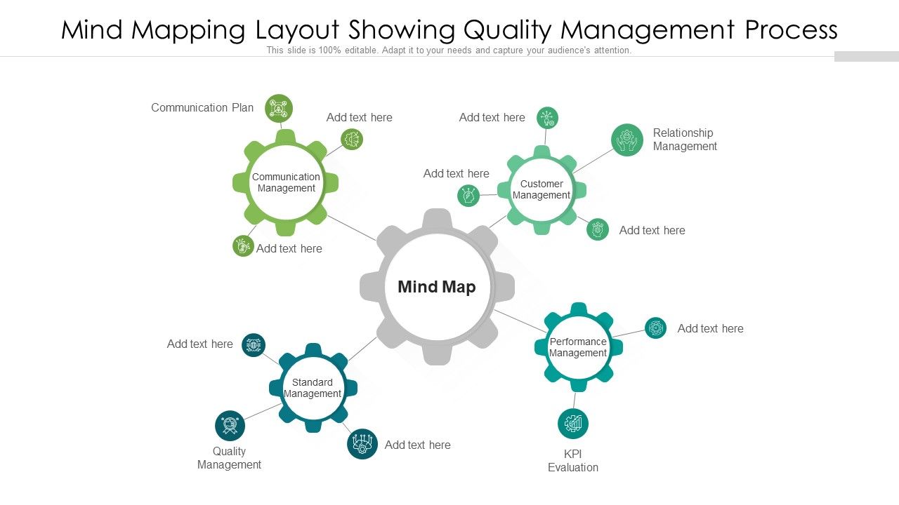 Mind_Mapping_Layout_Showing_Quality_Management_Process_Ppt_Show_Slide_PDF_Slide_1.jpg