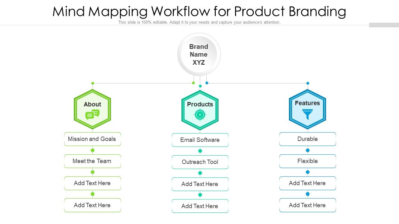 Mind_Mapping_Workflow_For_Product_Branding_Ppt_Model_Rules_PDF_Slide_1.jpg