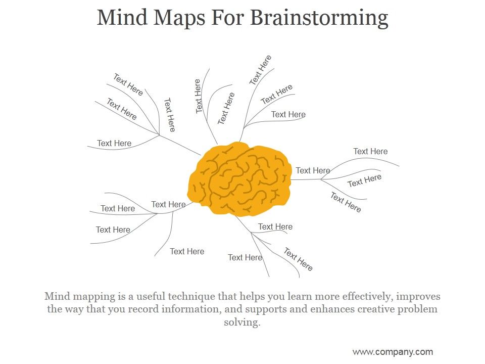 Mind_Maps_For_Brainstorming_Ppt_PowerPoint_Presentation_Sample_Slide_1.jpg