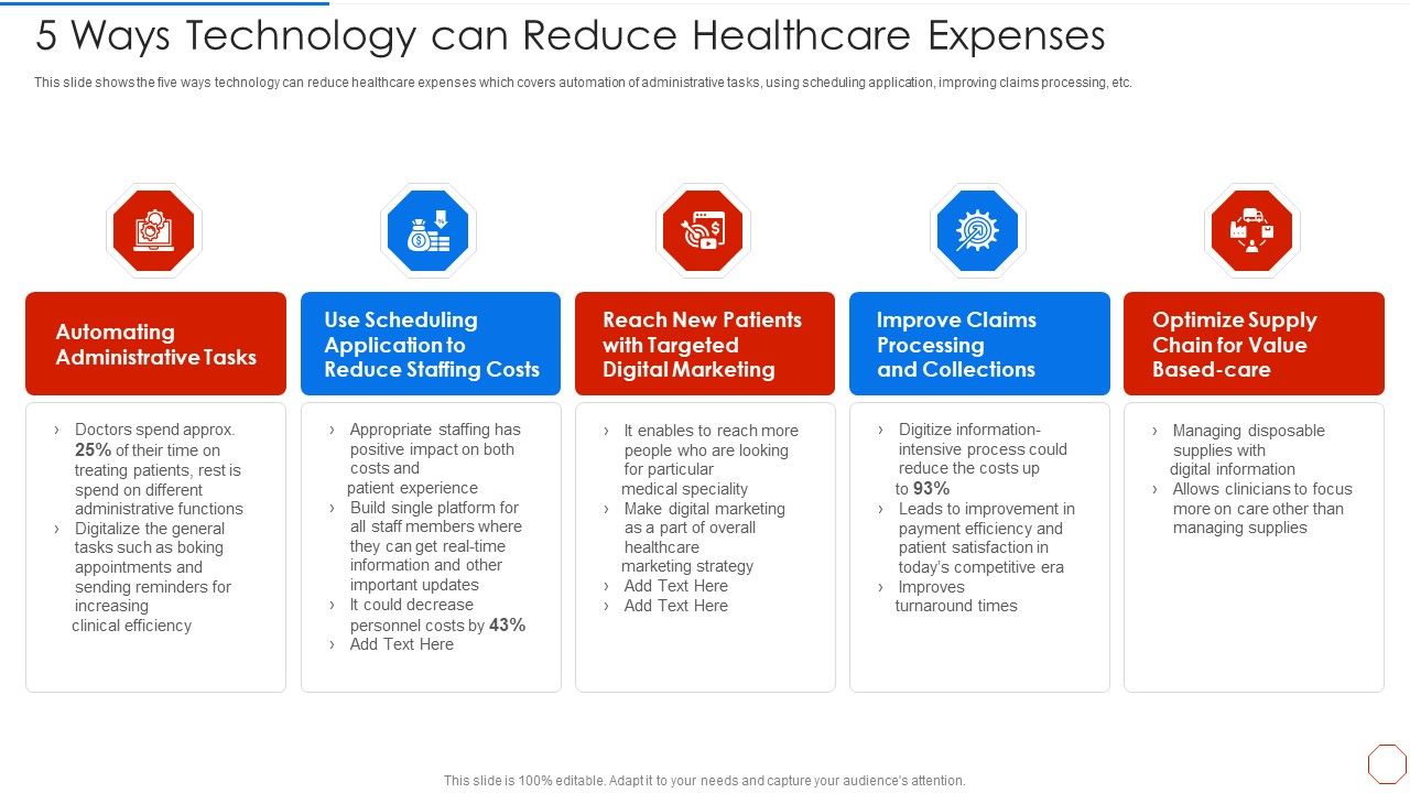 Minimizing_Operational_Cost_Through_Iot_Virtual_Twins_Implementation_5_Ways_Technology_Professional_PDF_Slide_1.jpg