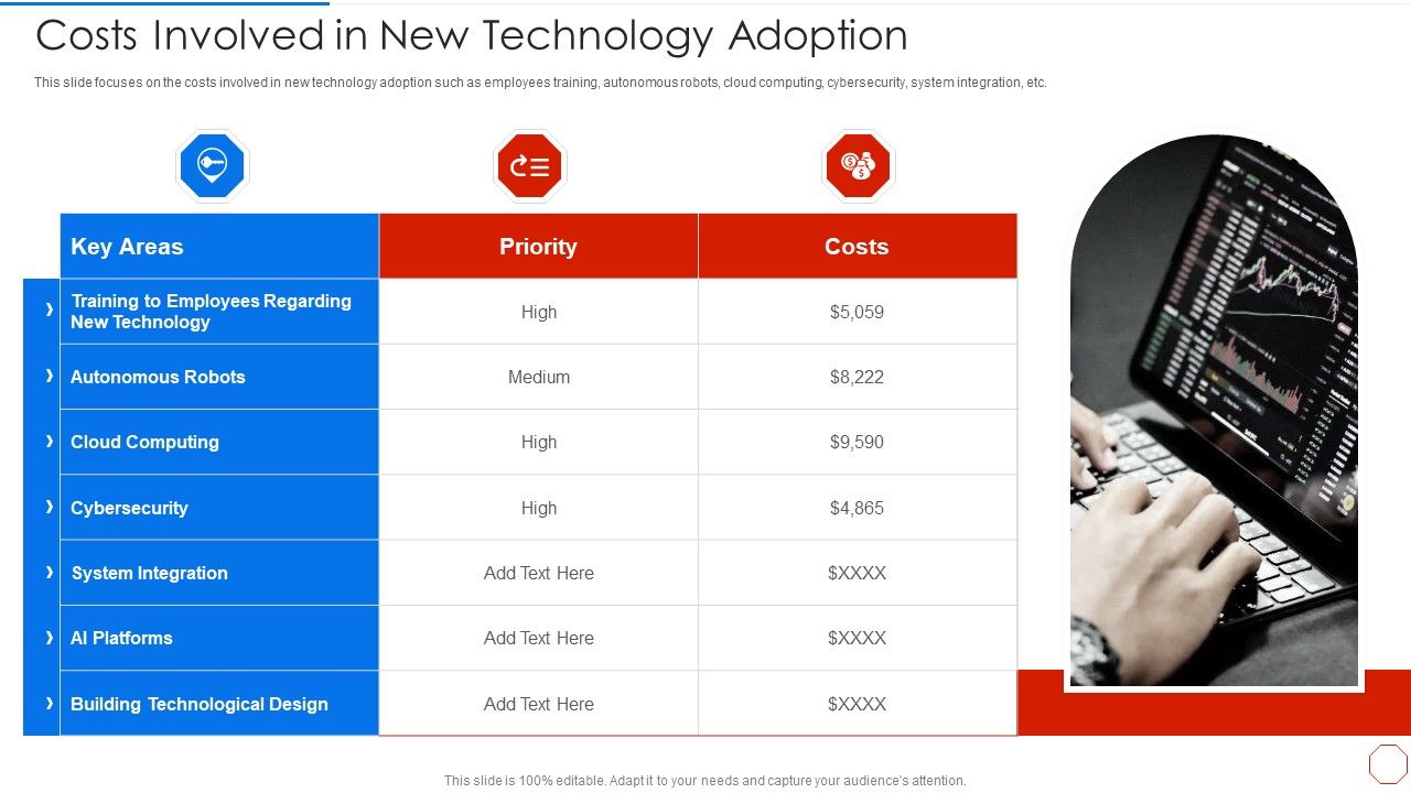 Minimizing_Operational_Cost_Through_Iot_Virtual_Twins_Implementation_Costs_Involved_New_Technology_Topics_PDF_Slide_1.jpg