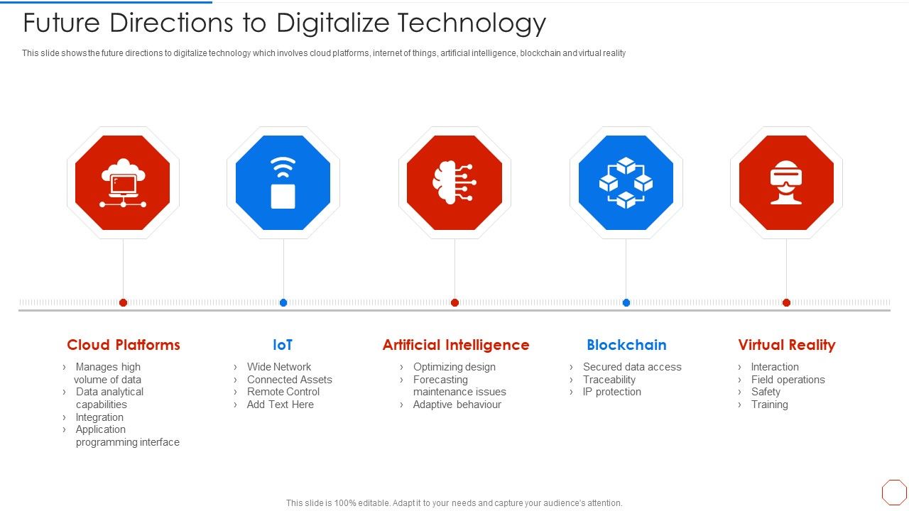 Minimizing_Operational_Cost_Through_Iot_Virtual_Twins_Implementation_Future_Directions_Digitalize_Designs_PDF_Slide_1.jpg