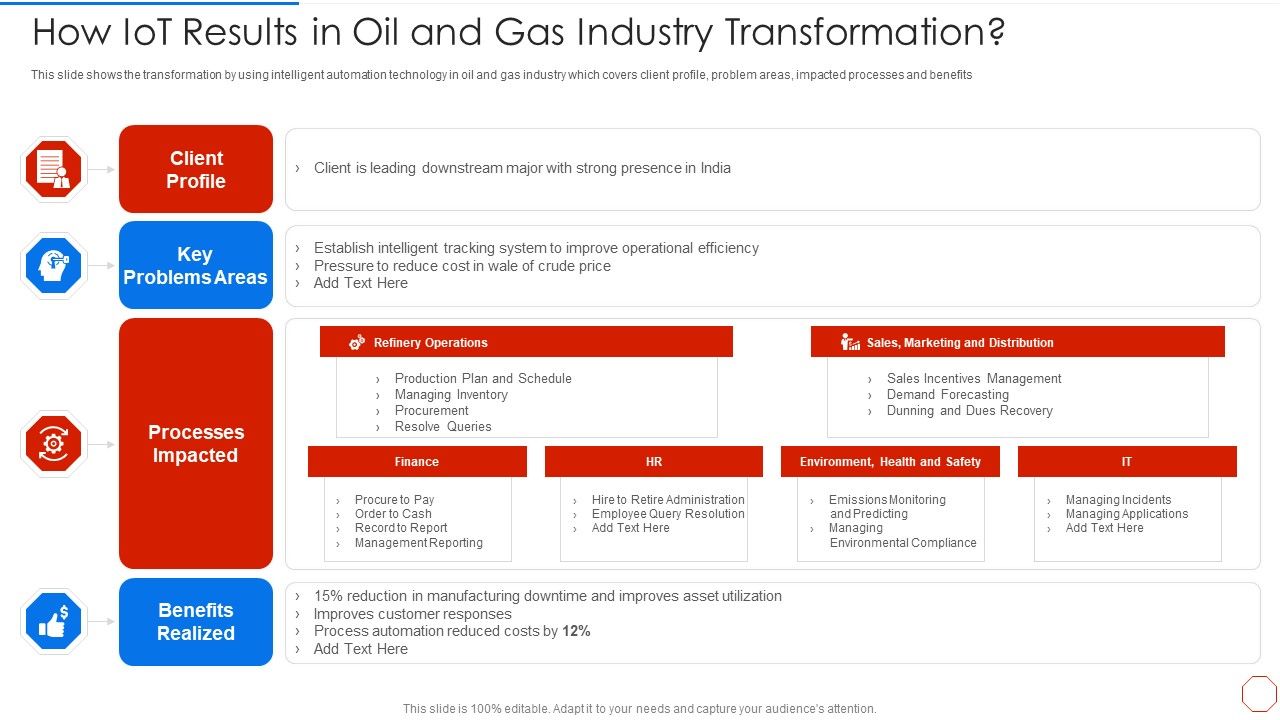Minimizing_Operational_Cost_Through_Iot_Virtual_Twins_Implementation_How_Iot_Results_In_Oil_Inspiration_PDF_Slide_1.jpg