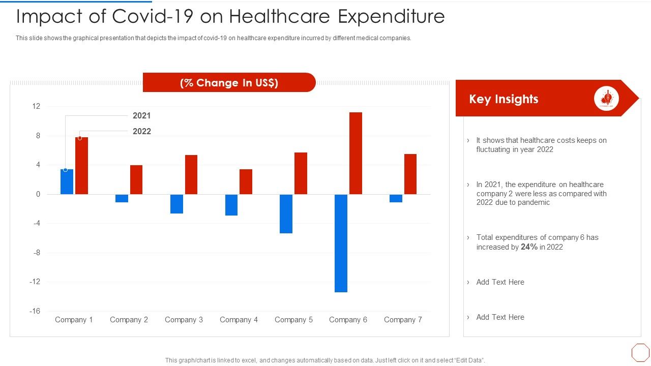 Minimizing_Operational_Cost_Through_Iot_Virtual_Twins_Implementation_Impact_Of_Covid_19_On_Healthcare_Microsoft_PDF_Slide_1.jpg