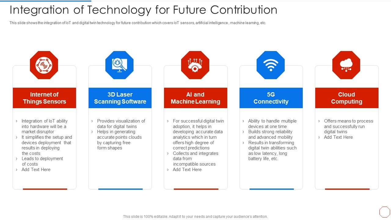 Minimizing_Operational_Cost_Through_Iot_Virtual_Twins_Implementation_Integration_Of_Technology_Structure_PDF_Slide_1.jpg