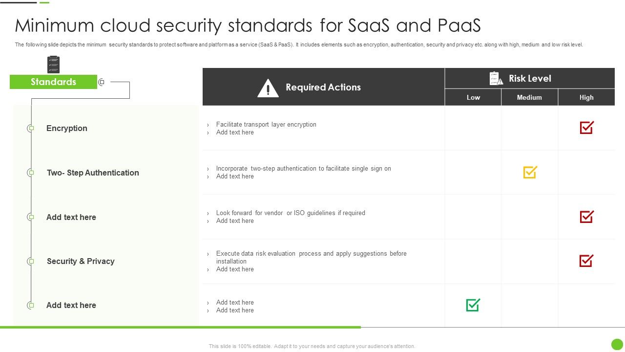Minimum_Cloud_Security_Standards_For_Saas_And_Paas_Ppt_PowerPoint_Presentation_Gallery_Skills_PDF_Slide_1.jpg