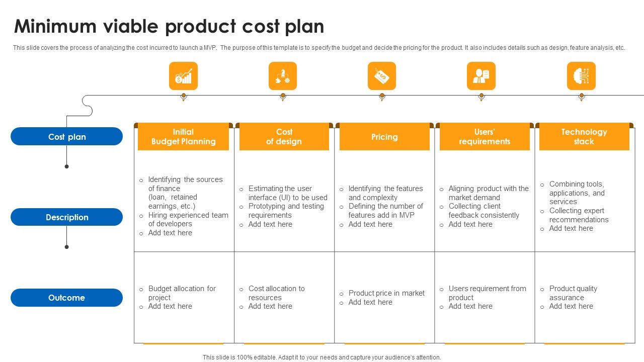 Minimum_Viable_Product_Cost_Plan_Rules_PDF_Slide_1.jpg