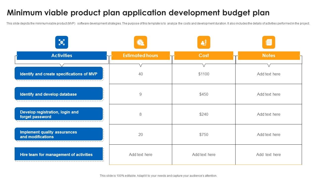 Minimum_Viable_Product_Plan_Application_Development_Budget_Plan_Download_PDF_Slide_1.jpg