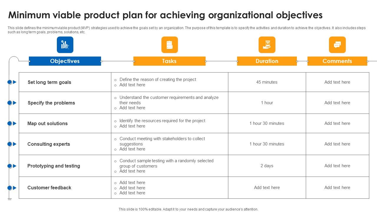Minimum_Viable_Product_Plan_For_Achieving_Organizational_Objectives_Demonstration_PDF_Slide_1.jpg