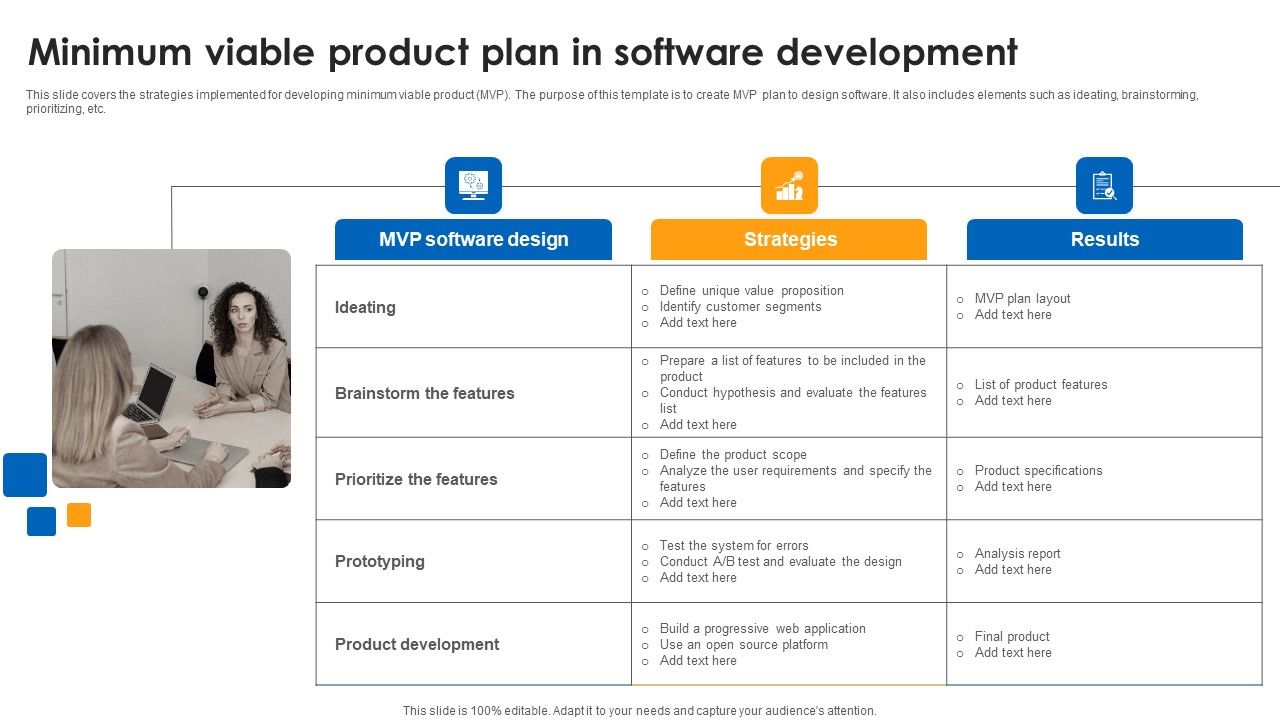 Minimum_Viable_Product_Plan_In_Software_Development_Designs_PDF_Slide_1.jpg