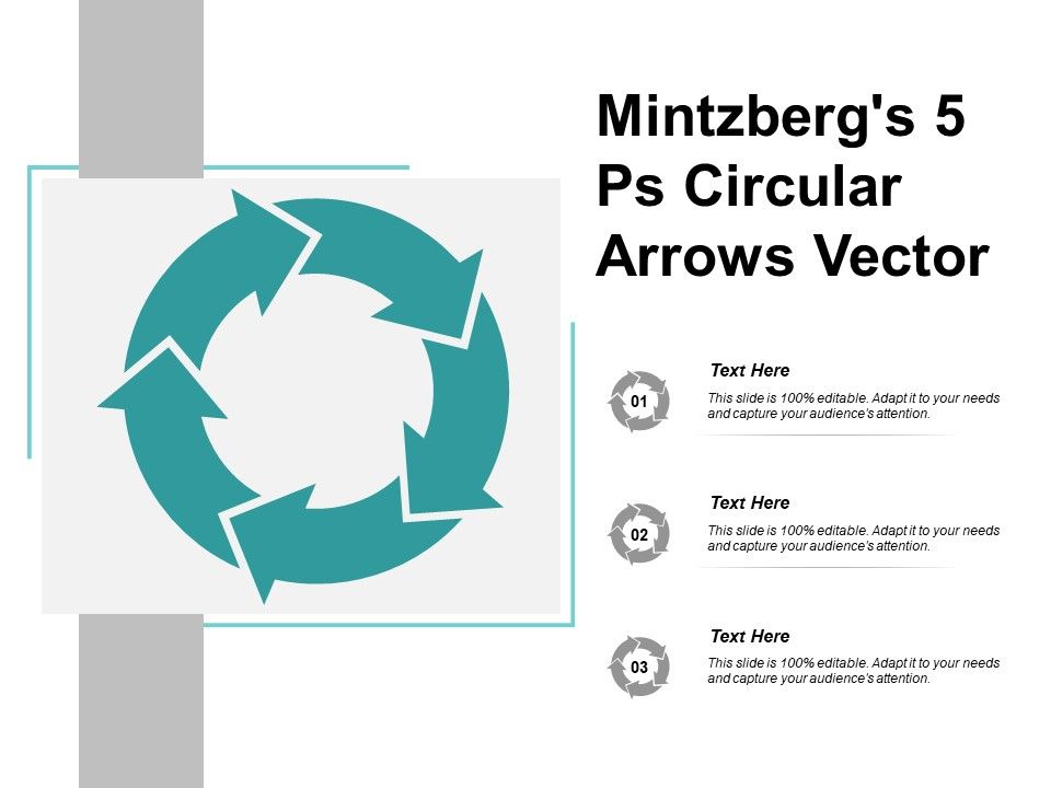 Mintzbergs_5_Ps_Circular_Arrows_Vector_Ppt_PowerPoint_Presentation_Slides_Example_File_Slide_1.jpg