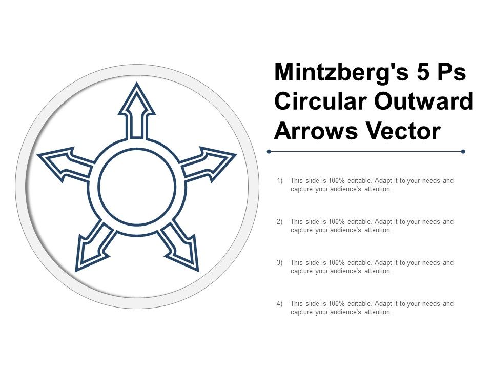 Mintzbergs_5_Ps_Circular_Outward_Arrows_Vector_Ppt_PowerPoint_Presentation_File_Model_Slide_1.jpg