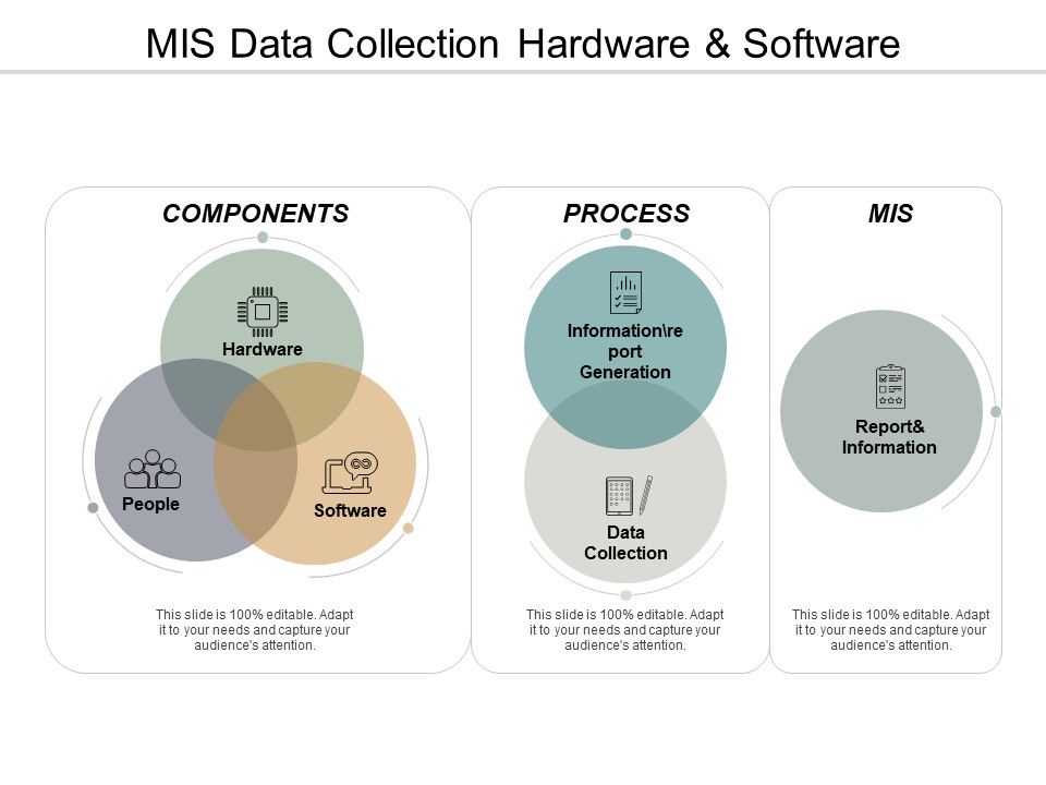 Mis_Data_Collection_Hardware_And_Software_Ppt_PowerPoint_Presentation_Model_Objects_Slide_1.jpg