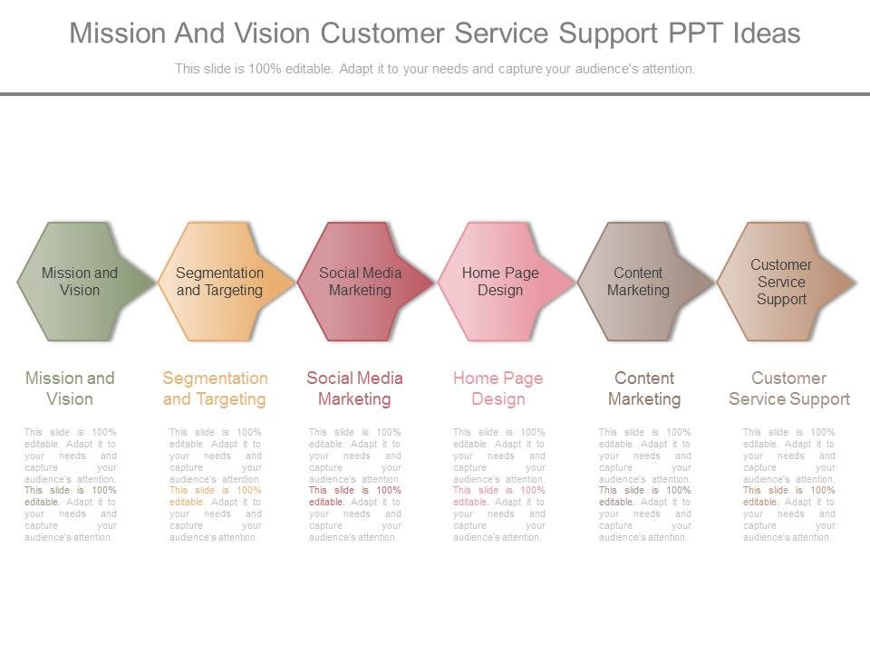 Mission_And_Vision_Customer_Service_Support_Ppt_Ideas_1.jpg