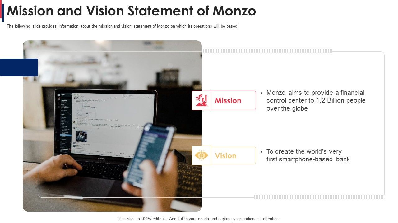 Mission_And_Vision_Statement_Of_Monzor_Pictures_PDF_Slide_1.jpg