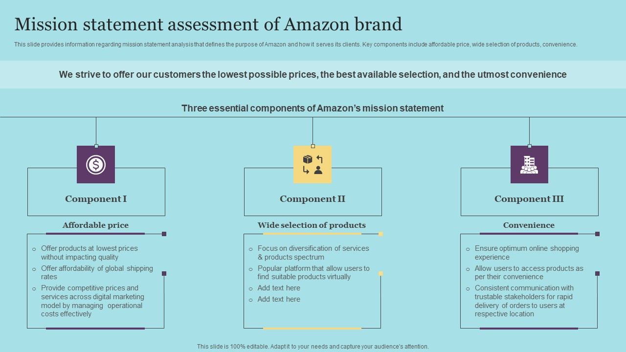 Mission_Statement_Assessment_Of_Amazon_Brand_Slides_PDF_Slide_1.jpg