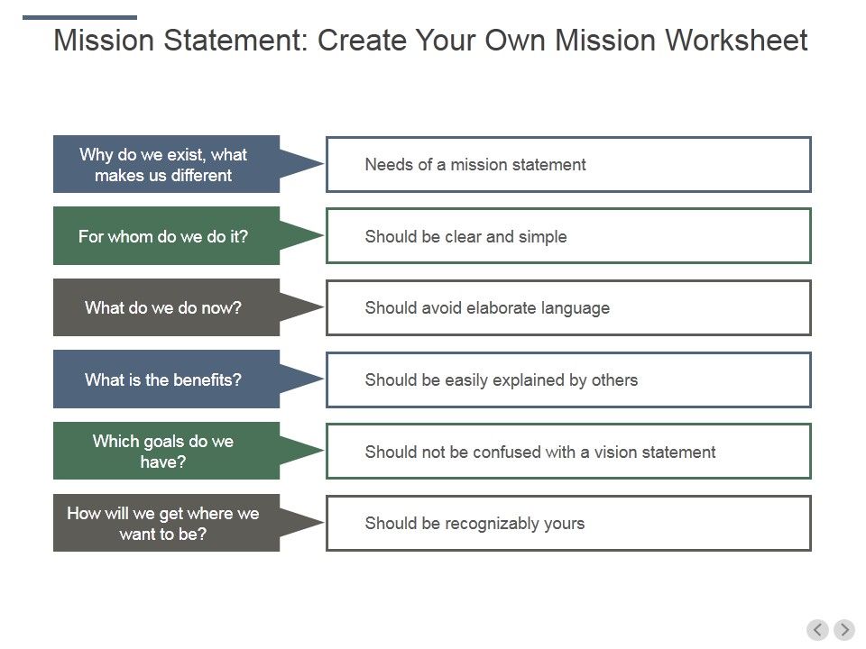 Mission_Statement_Create_Your_Own_Mission_Worksheet_Ppt_PowerPoint_Presentation_Professional_Graphics_Design_Slide_1.jpg