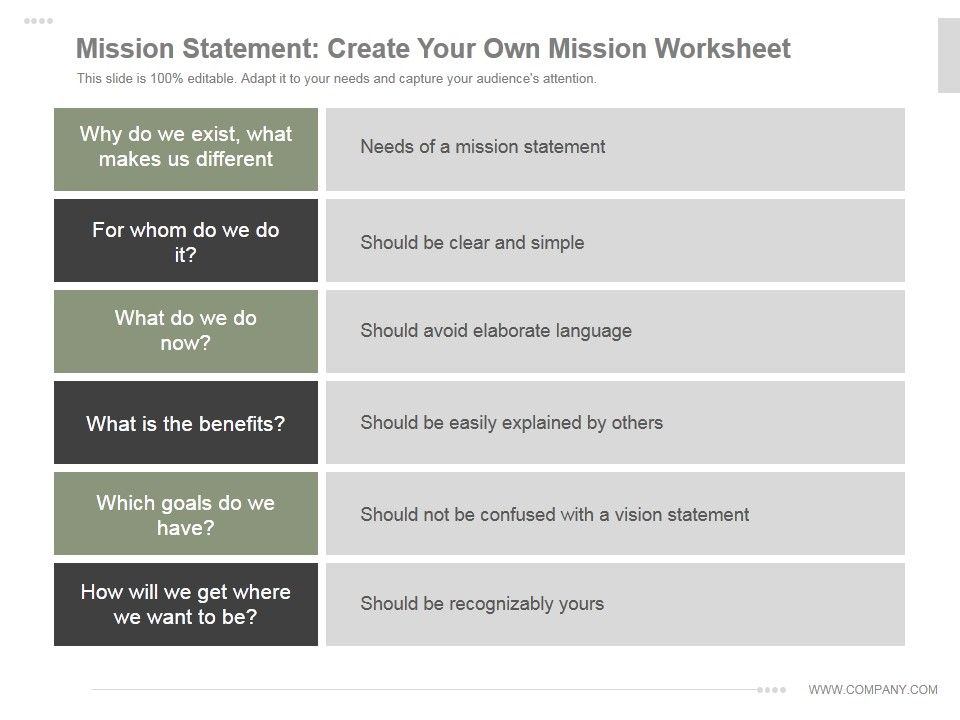 Mission_Statement_Create_Your_Own_Mission_Worksheet_Ppt_PowerPoint_Presentation_Samples_Slide_1.jpg