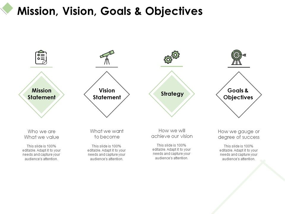 Mission_Vision_Goals_And_Objectives_Ppt_PowerPoint_Presentation_Professional_Topics_Slide_1.jpg