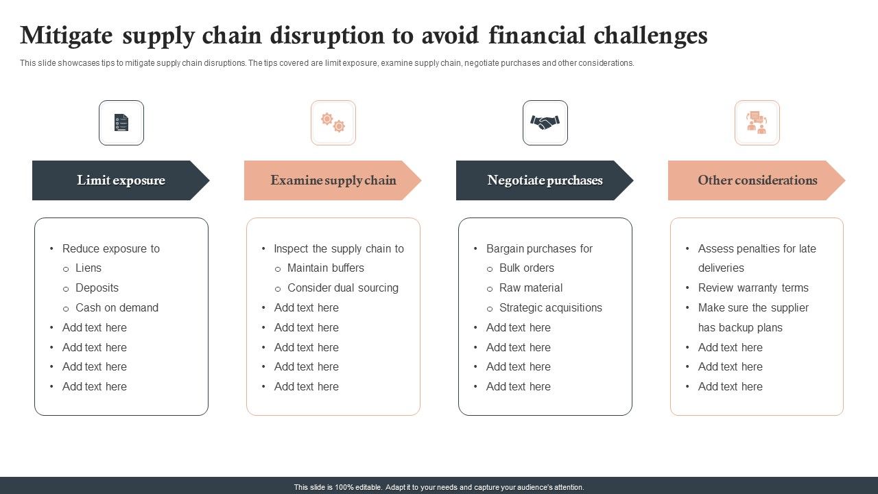 Mitigate_Supply_Chain_Disruption_To_Avoid_Financial_Challenges_Ppt_Outline_Example_PDF_Slide_1.jpg