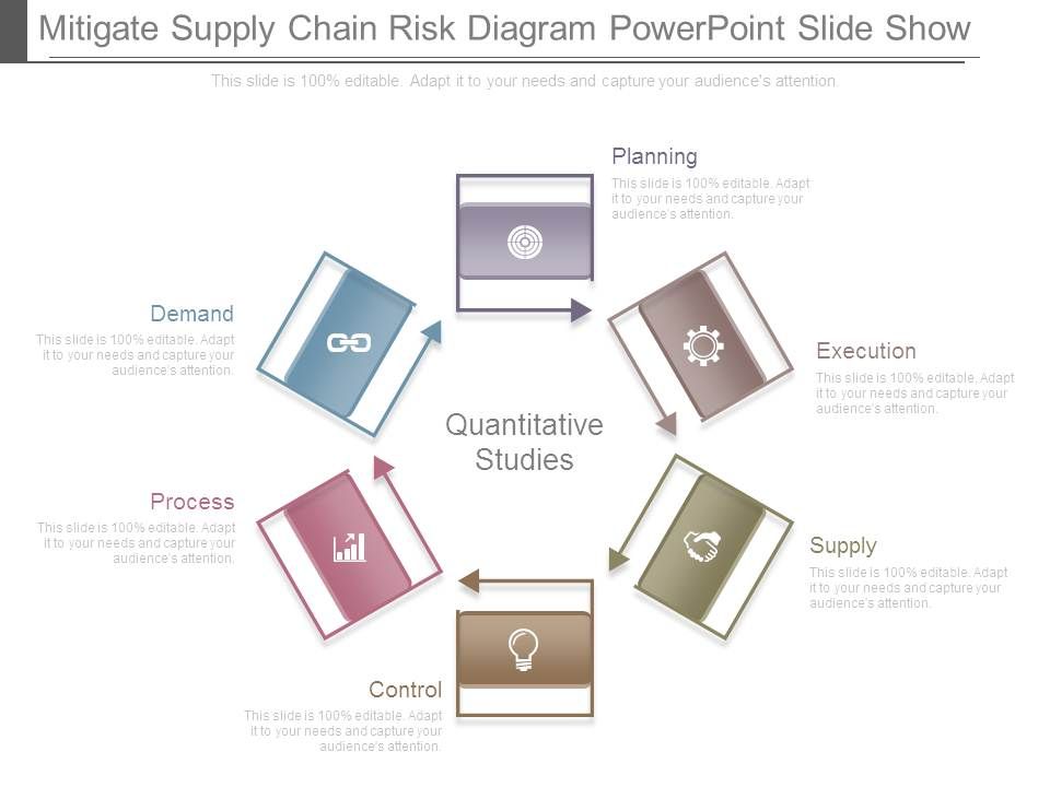 Mitigate_Supply_Chain_Risk_Diagram_Powerpoint_Slide_Show_1.jpg