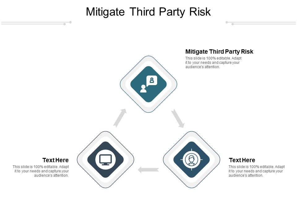 Mitigate_Third_Party_Risk_Ppt_PowerPoint_Presentation_Pictures_Portrait_Cpb_Pdf_Slide_1.jpg