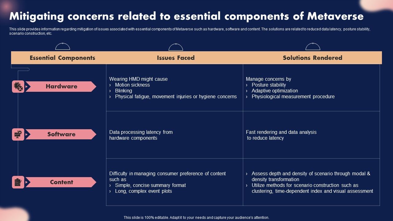Mitigating_Concerns_Related_To_Essential_Components_Of_Metaverse_Rules_PDF_Slide_1.jpg