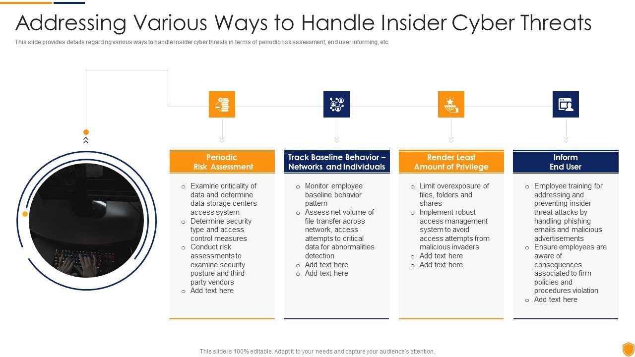 Mitigating_Cybersecurity_Threats_And_Vulnerabilities_Addressing_Various_Ways_Template_PDF_Slide_1.jpg