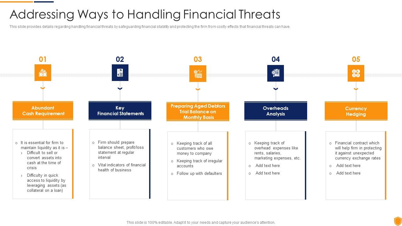 Mitigating_Cybersecurity_Threats_And_Vulnerabilities_Addressing_Ways_To_Handling_Professional_PDF_Slide_1.jpg