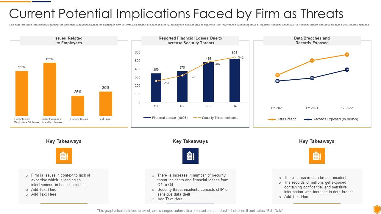 Mitigating_Cybersecurity_Threats_And_Vulnerabilities_Current_Potential_Implications_Formats_PDF_Slide_1.jpg