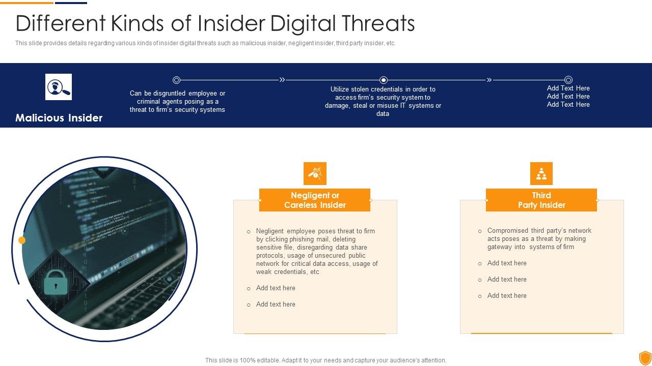 Mitigating_Cybersecurity_Threats_And_Vulnerabilities_Different_Kinds_Of_Insider_Information_PDF_Slide_1.jpg