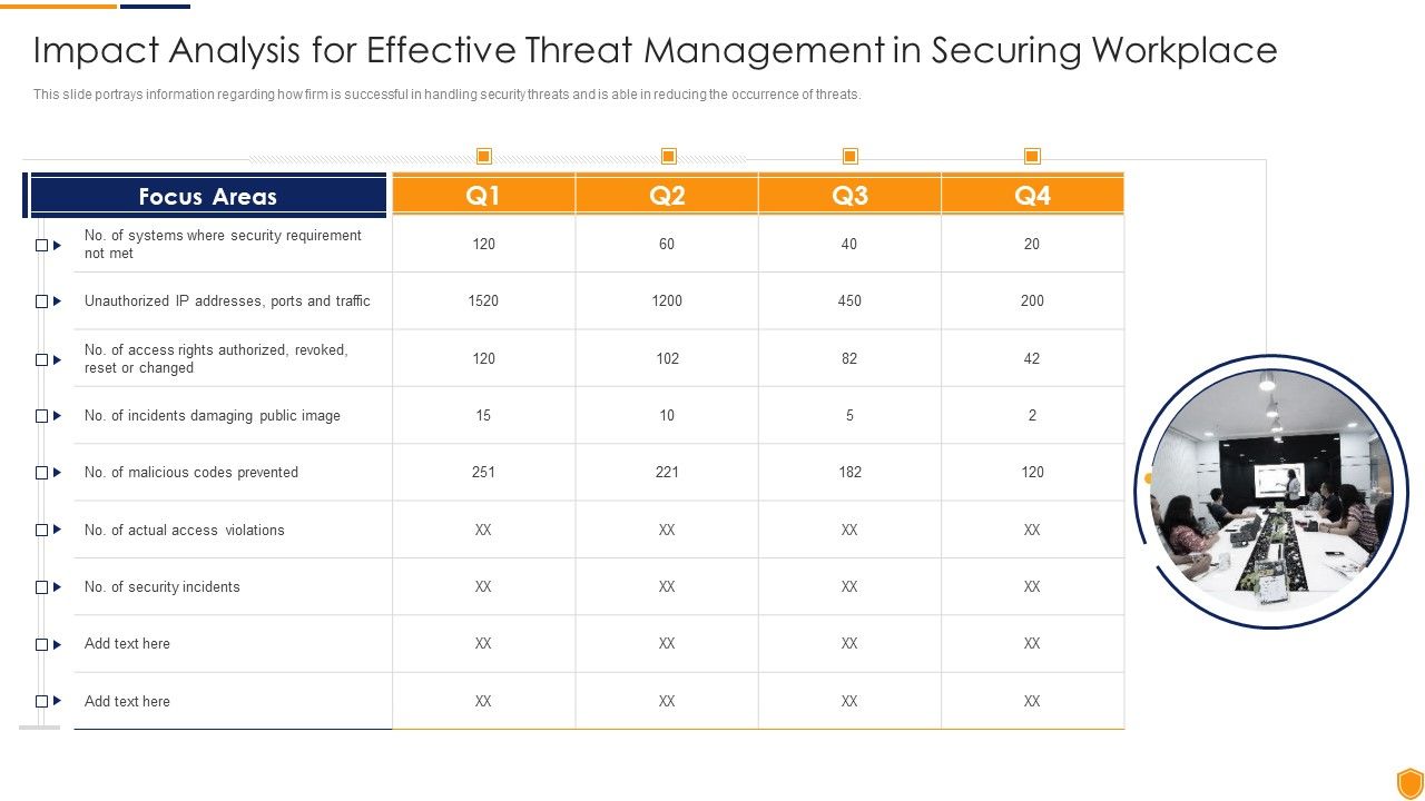 Mitigating_Cybersecurity_Threats_And_Vulnerabilities_Impact_Analysis_For_Effective_Threat_Graphics_PDF_Slide_1.jpg