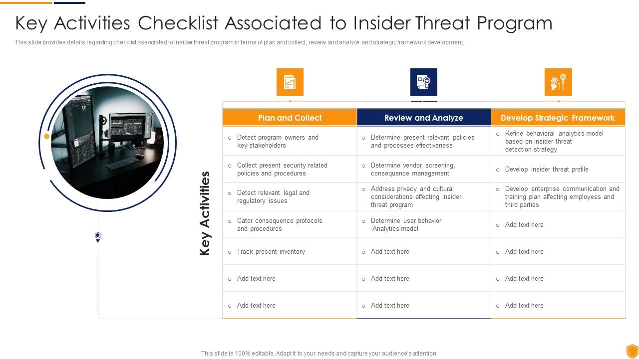 Mitigating_Cybersecurity_Threats_And_Vulnerabilities_Key_Activities_Checklist_Diagrams_PDF_Slide_1.jpg