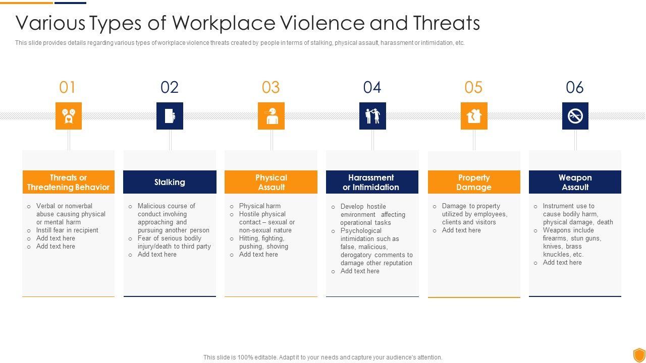 Mitigating_Cybersecurity_Threats_And_Vulnerabilities_Various_Types_Of_Workplace_Download_PDF_Slide_1.jpg