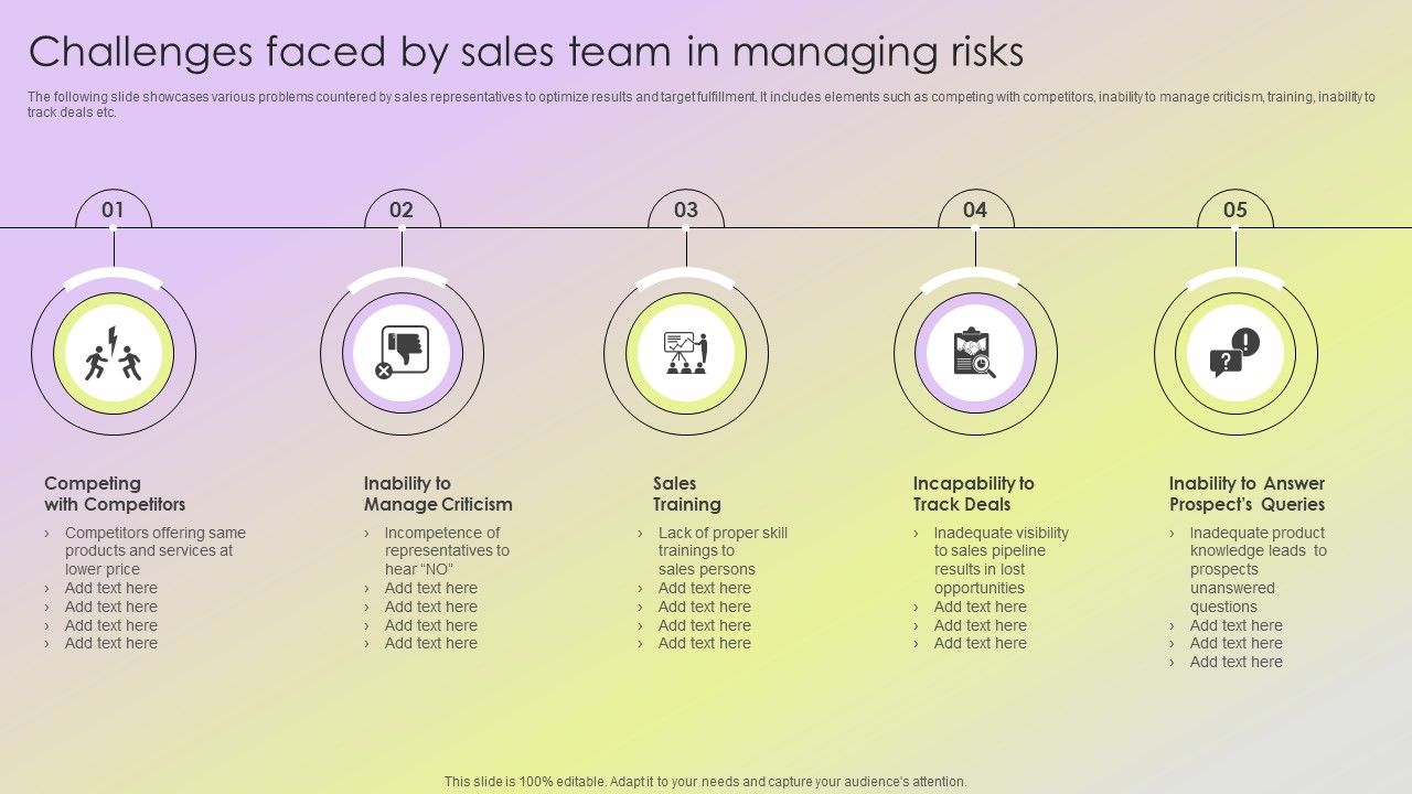 Mitigating_Sales_Risks_With_Strategic_Action_Planning_Challenges_Faced_By_Sales_Team_In_Managing_Risks_Inspiration_PDF_Slide_1.jpg