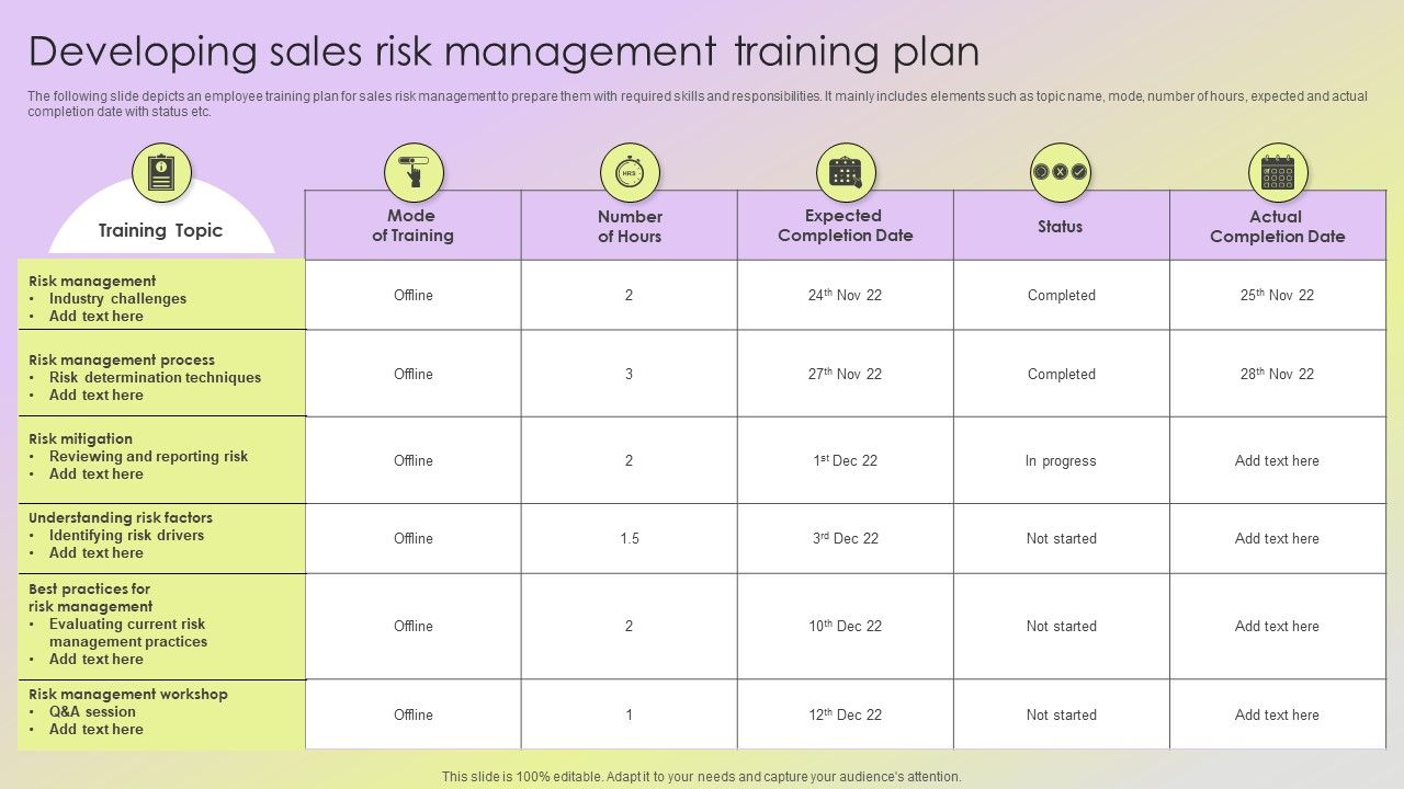 Mitigating_Sales_Risks_With_Strategic_Action_Planning_Developing_Sales_Risk_Management_Training_Plan_Themes_PDF_Slide_1.jpg