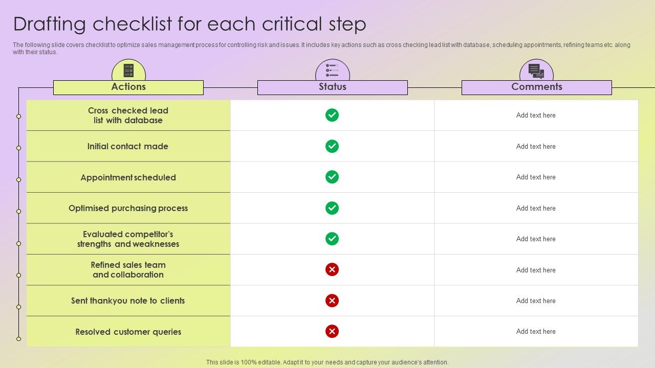 Mitigating_Sales_Risks_With_Strategic_Action_Planning_Drafting_Checklist_For_Each_Critical_Step_Diagrams_PDF_Slide_1.jpg